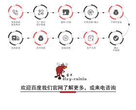 睿牛慧聰網(wǎng)產(chǎn)品詳情頁1-恢復的_10.jpg