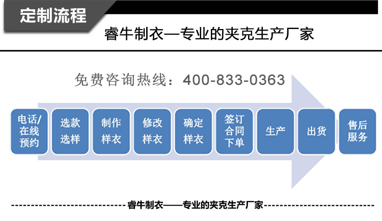 夾克定制