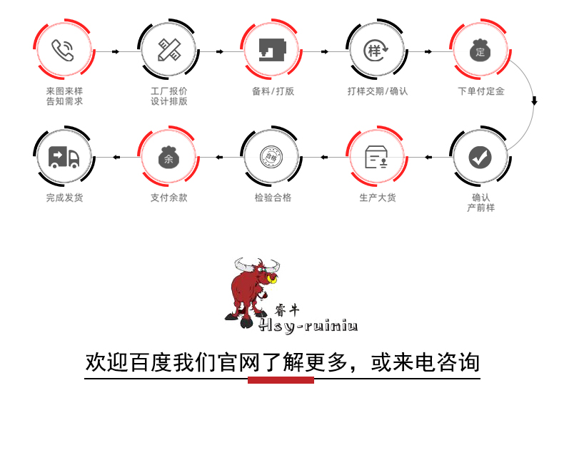 睿?；勐斁W產品詳情頁1-恢復的_10.jpg