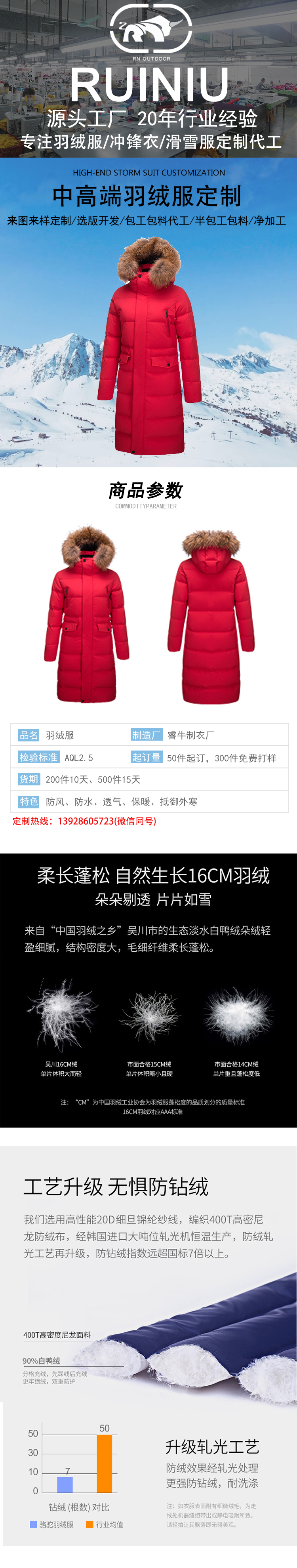 羽絨服詳情模板_01.jpg