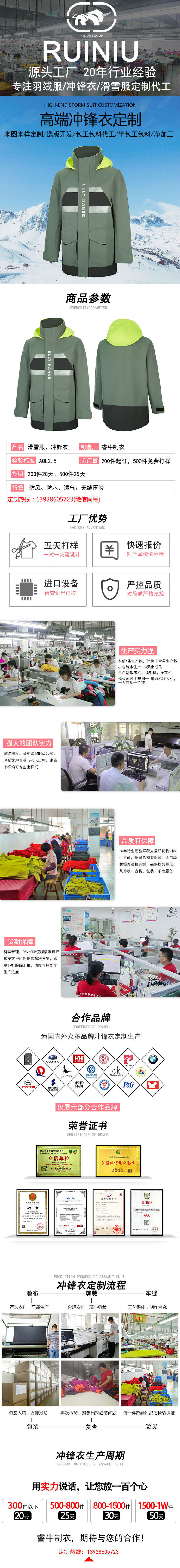 沖鋒衣2.jpg