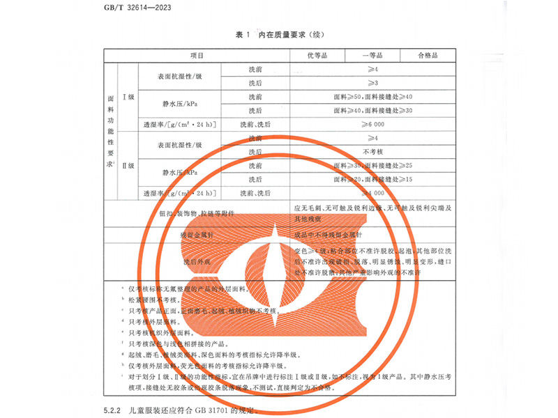 沖鋒衣執(zhí)行標(biāo)準(zhǔn).jpg